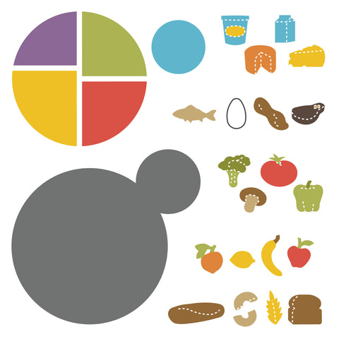 Nutrition Plate Set