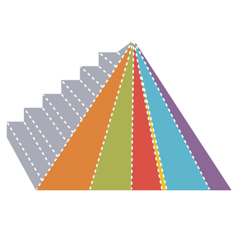 Food Pyramid #2